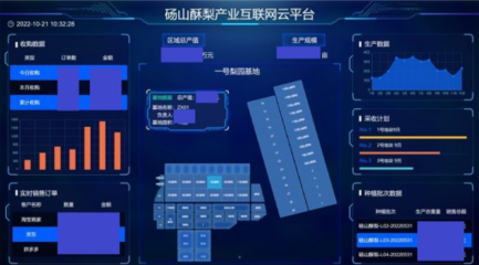 5G興皖 聯通未來系列報道之八 智慧梨園好'豐'景，果香飄滿振興路